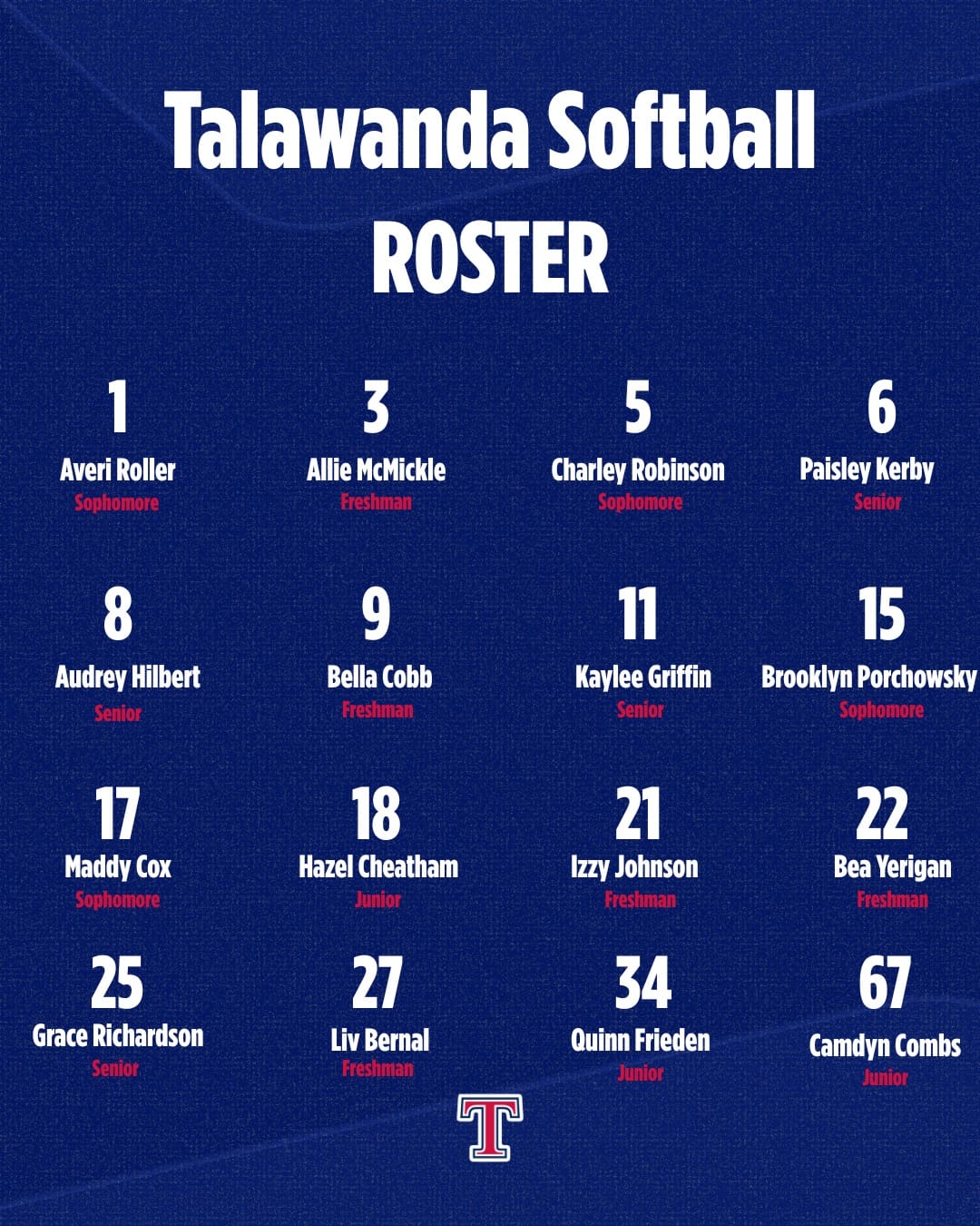 Talawanda girls softball 2026 schedule.