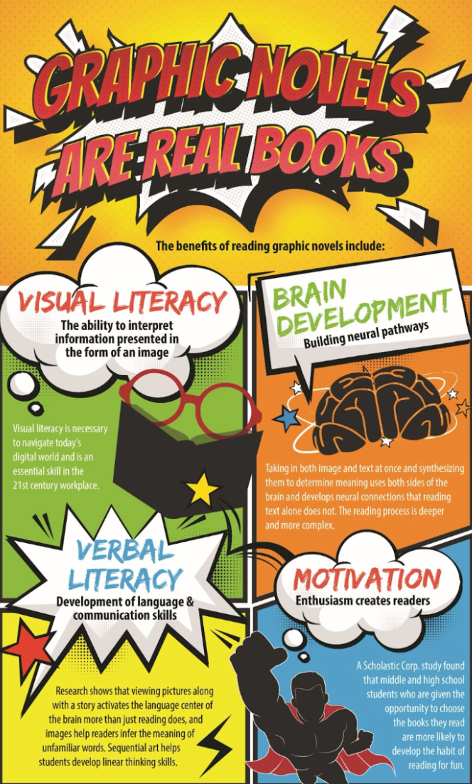 Media Matters:  The Reading Problem – Part II